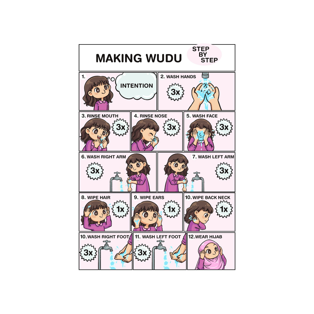 How to Make Wudhu Poster A4 (Girls)