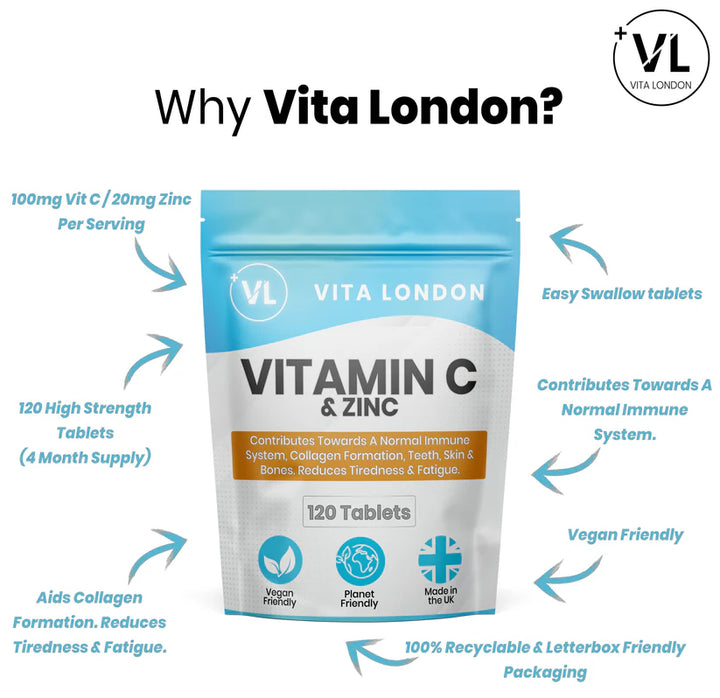 Vitamin C & Zinc Capsules | 120mg - 100mg Vitamin