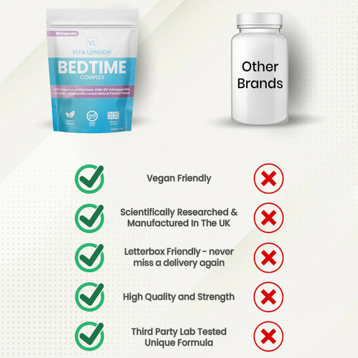 Bedtime Complex I Magnesium Glycinate & Ashwagandh
