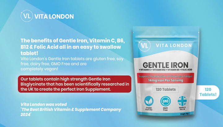 Gentle Iron + Energy Support Tablets | Enhanced Fo