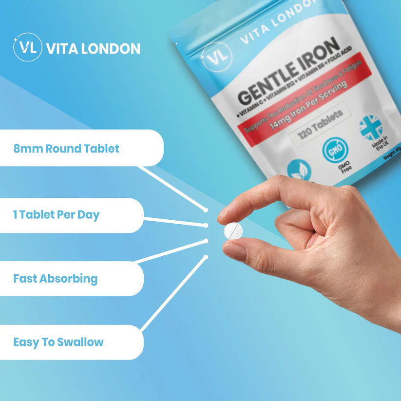 Gentle Iron + Energy Support Tablets | Enhanced Fo