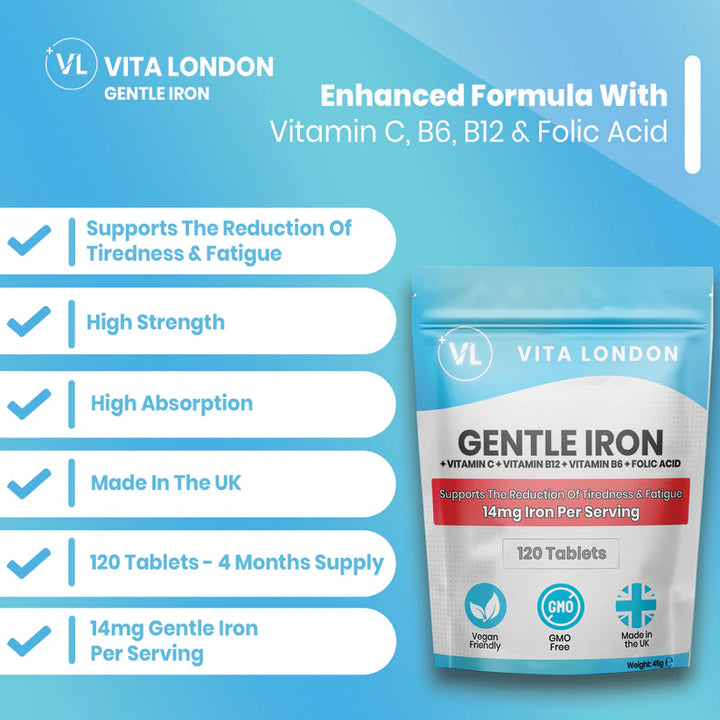 Gentle Iron + Energy Support Tablets | Enhanced Fo