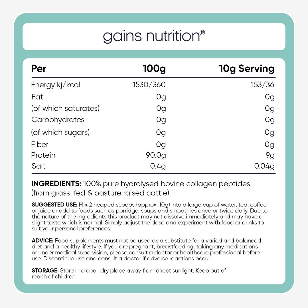 A product information panel for Gains Nutrition collagen peptides, showing a 100g and 10g serving nutrition table with ingredients and usage instructions on a white background with a teal border.