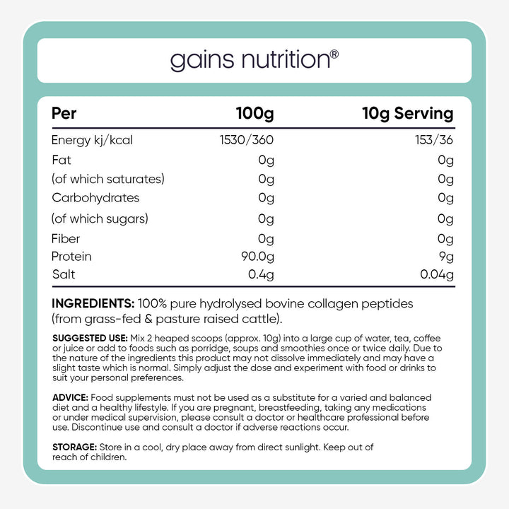 A product information panel for Gains Nutrition collagen peptides, showing a 100g and 10g serving nutrition table with ingredients and usage instructions on a white background with a teal border.
