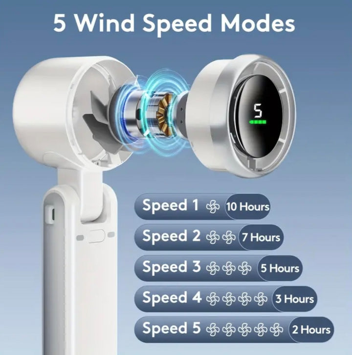 Rechargeable Handheld Turbo Fan