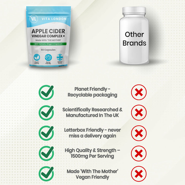 Apple Cider Vinegar Complex+ (60 Capsules)