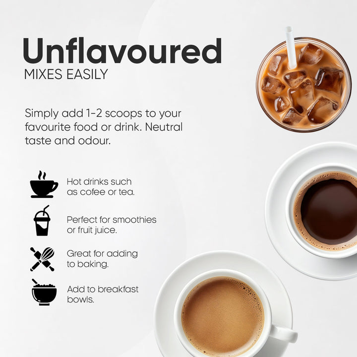 Unflavoured product mix instructions with coffee cups and a glass of iced coffee.