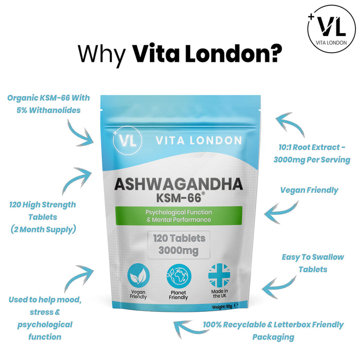 Ashwagandha KSM-66 3000mg (120 Tablets)