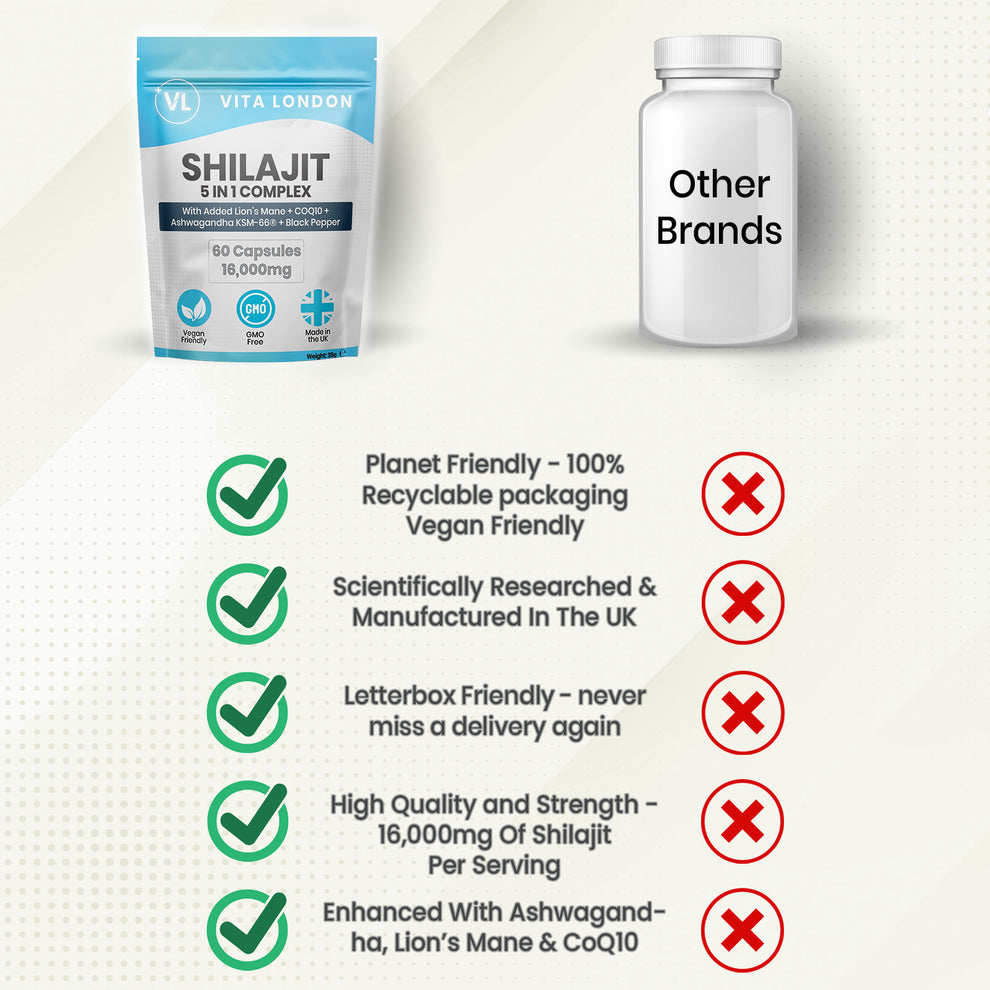 Shilajit 5 in 1 Complex - 16000mg (60 Capsules)