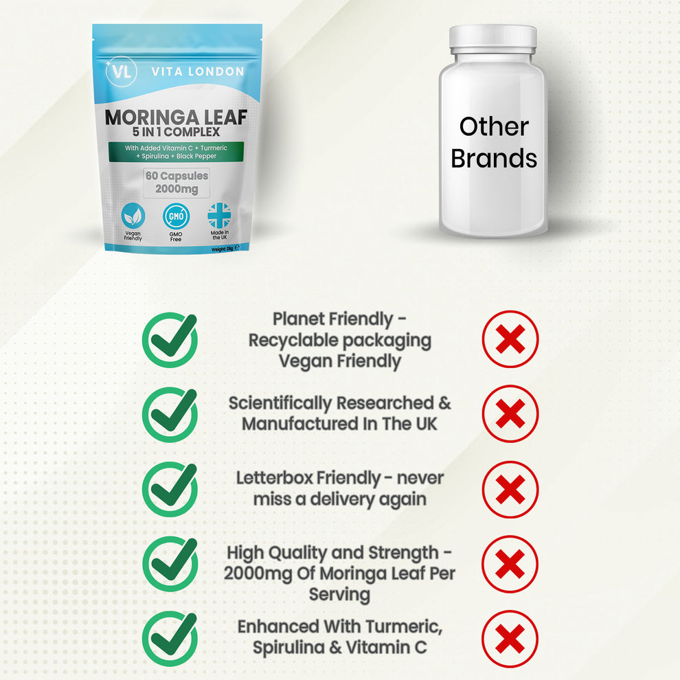 Moringa Leaf 5 in 1 Complex - 2000mg (60 Capsules)