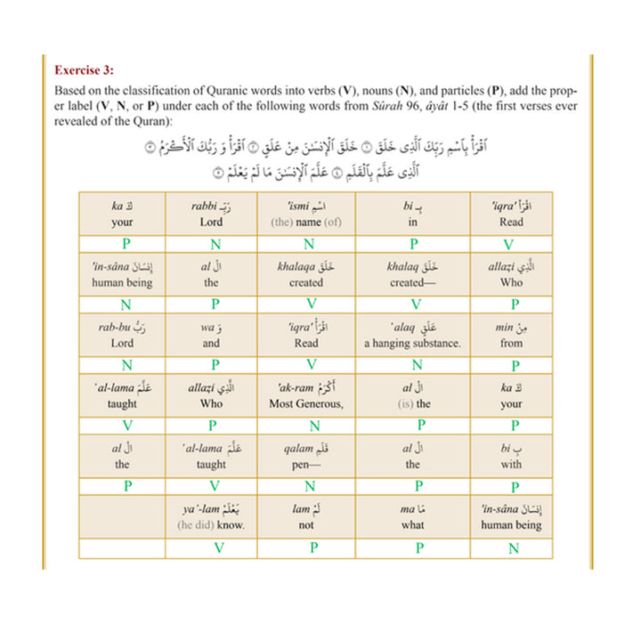 The Clear Quran Dictionary