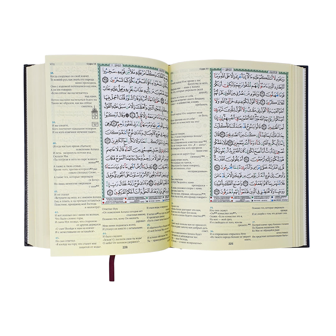 Tajweed Quran with Russian Translation